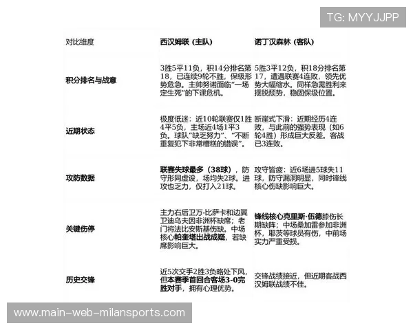 晋级“保级战”成关键看点